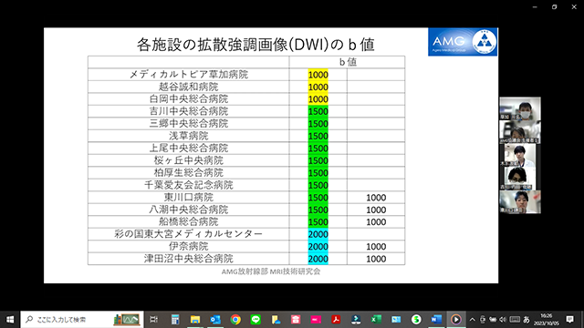 第23回AMG放射線部MRI技術研究会