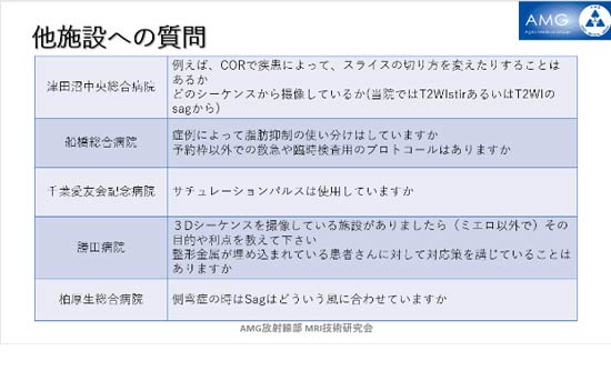 第25回AMG放射線部 MRI技術研究会