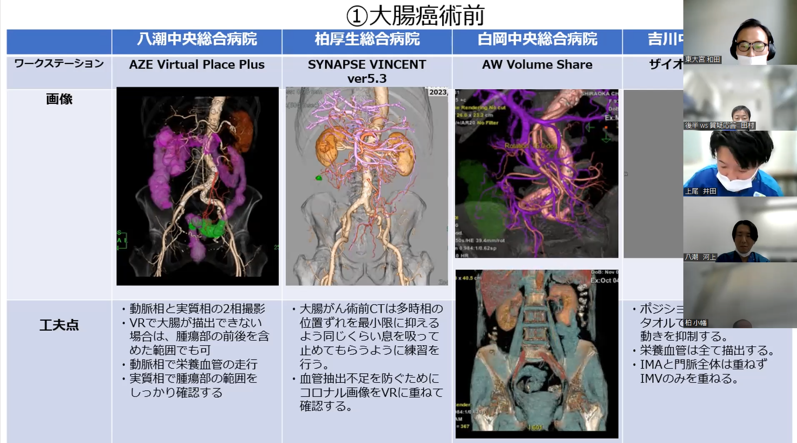 第34回AMG放射線部 CT技術研究会