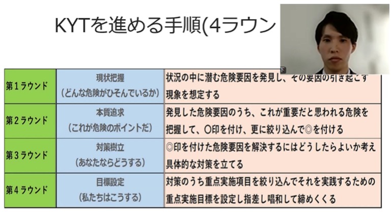 第4回AMG放射線部 全ブロック研修会