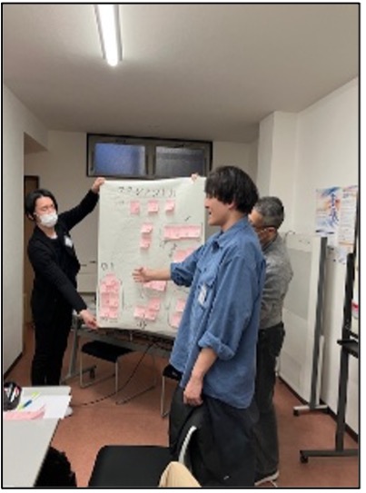 第1回AMG放射線部 主任職研修会
