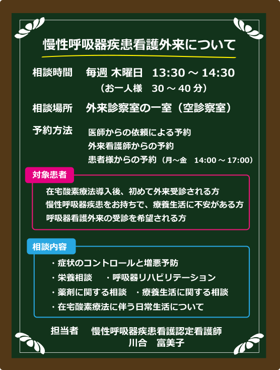 慢性呼吸器疾患看護