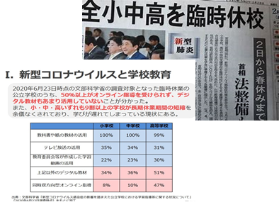 小児救急看護認定看護師