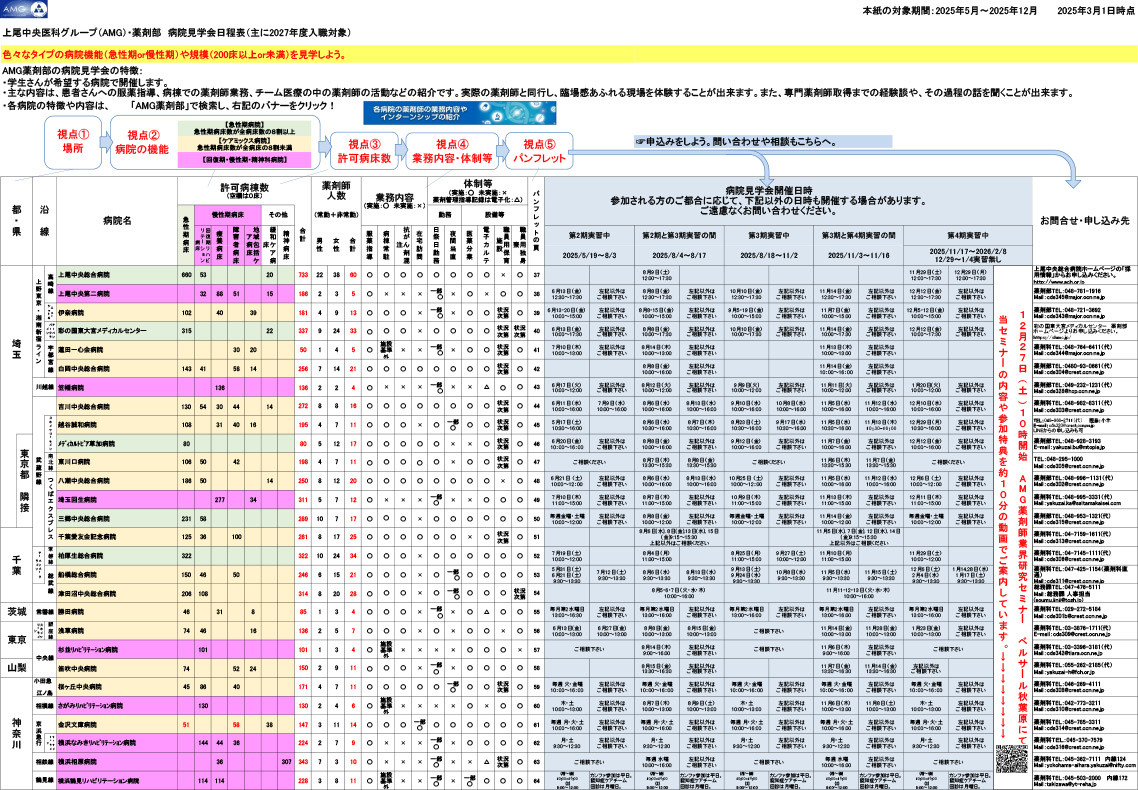 主に2027年度入職対象